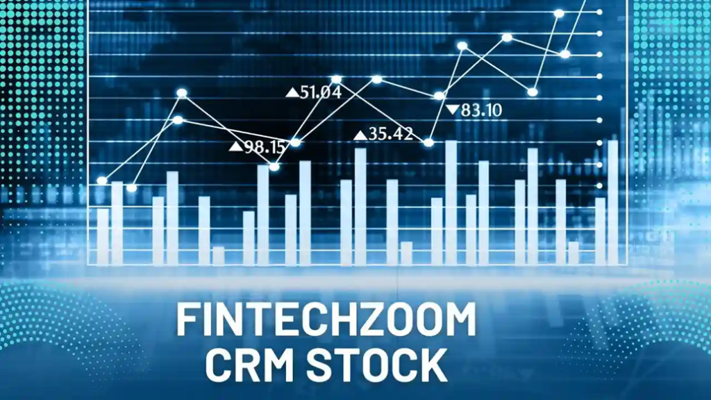 FintechZoom CRM Stock 