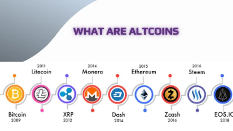 What are Altcoins? | Types, Pros & Cons