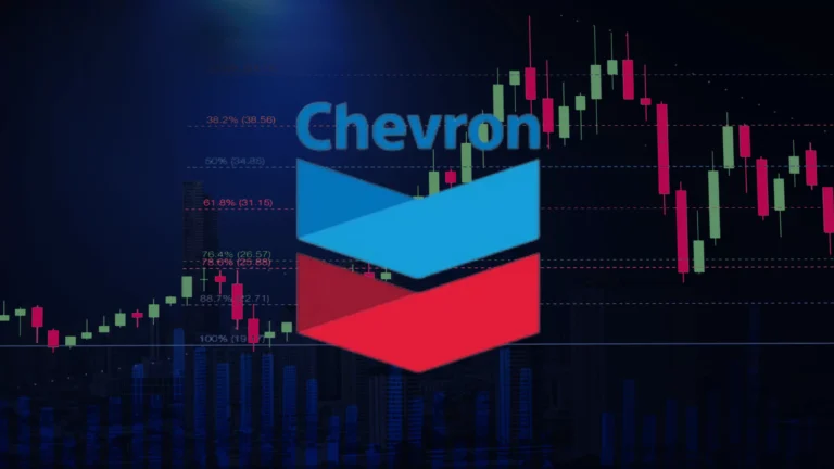 Fintechzoom Chevron Stock – Buy or Sell Trend?