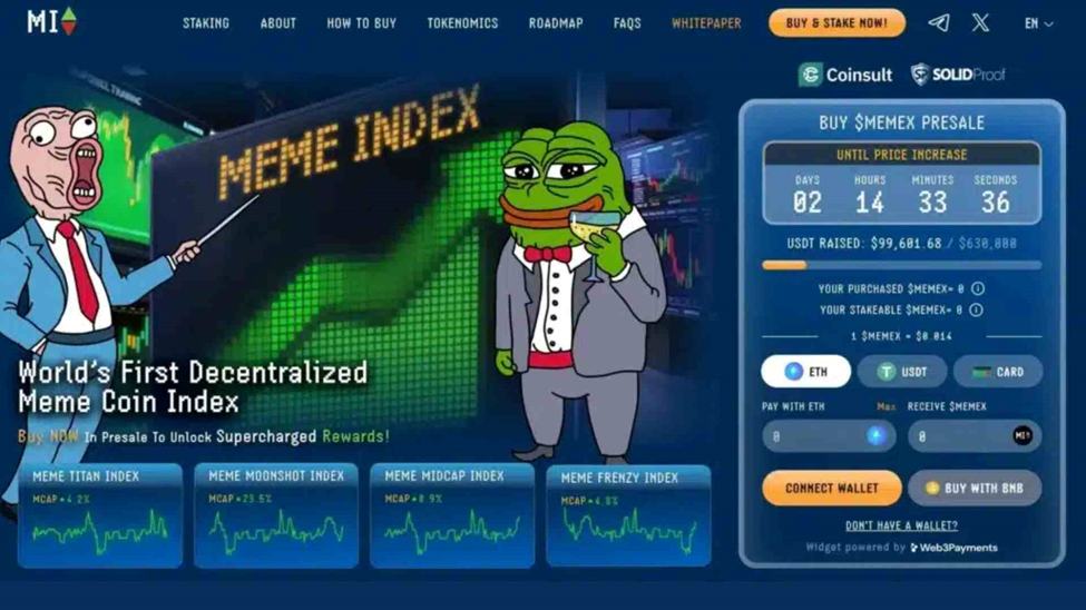 Meme Index