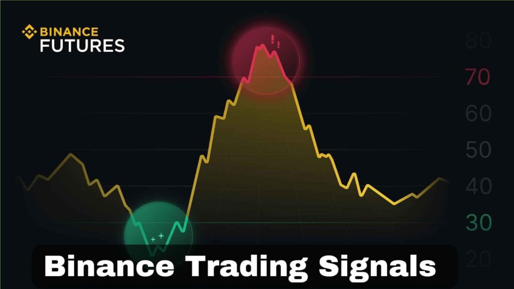 Binance Trading Signals Telegram Groups