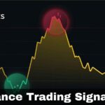 Binance Trading Signals Telegram Groups