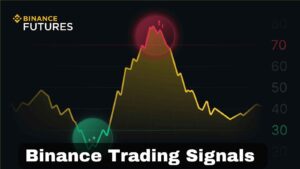 Binance Trading Signals Telegram Groups